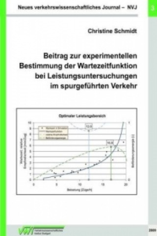 Carte Beitrag zur experimentellen Bestimmung der Wartezeitfunktion bei Leistungsuntersuchungen im spurgeführten Verkehr Christine Schmidt