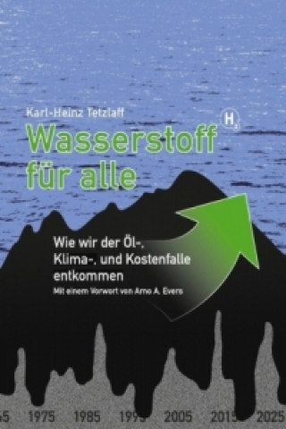 Carte Wasserstoff für alle Karl-Heinz Tetzlaff