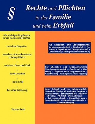 Carte Rechte und Pflichten in der Familie und beim Erbfall Werner Renz