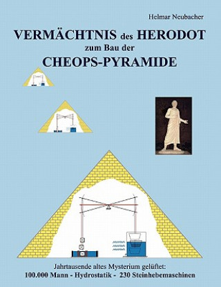 Könyv VERMAECHTNIS des HERODOT zum Bau der CHEOPS-PYRAMIDE Helmar Neubacher