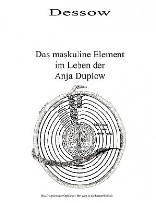 Kniha maskuline Element im Leben der Anja Duplow Hans-Joachim Dessow
