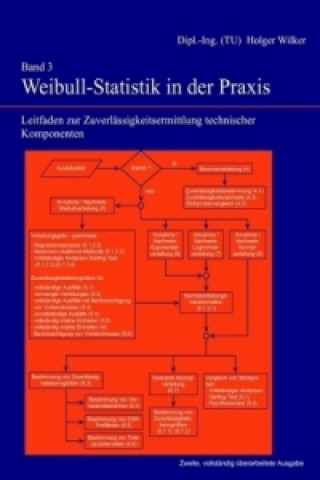 Carte Band 3: Weibull-Statistik in der Praxis Holger Wilker