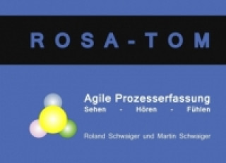 Carte ROSA-TOM Roland Schwaiger