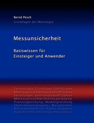 Carte Messunsicherheit Bernd Pesch