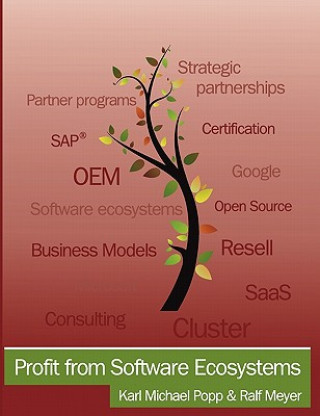 Buch Profit from Software Ecosystems Karl Popp