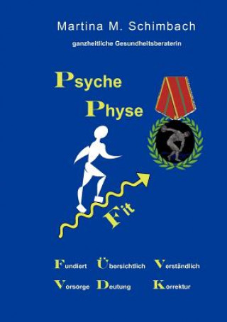 Carte Psyche-Physe-Fit Martina Schimbach