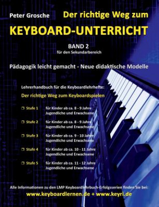 Könyv richtige Weg zum Keyboard-Unterricht - Band 2 Peter Grosche