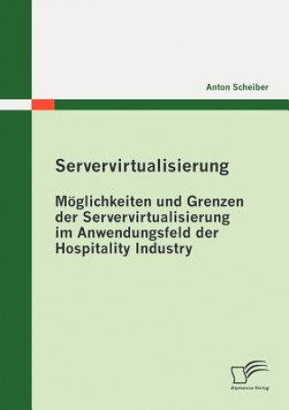 Carte Servervirtualisierung Anton Scheiber