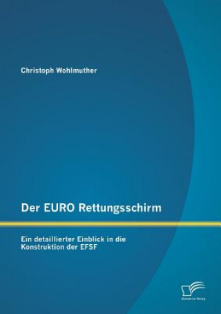 Carte EURO Rettungsschirm Christoph Wohlmuther