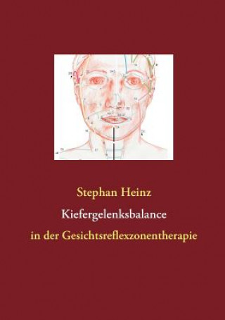 Książka Kiefergelenksbalance Stephan Heinz