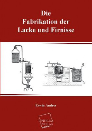 Carte Fabrikation Der Lacke Und Firnisse Erwin Andres