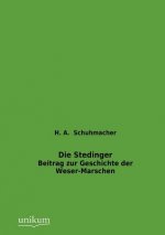 Carte Stedinger H. A. Schuhmacher