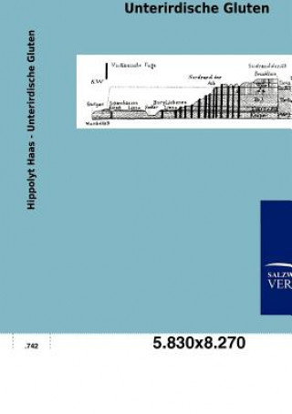 Carte Unterirdische Gluten Hippolyt Haas