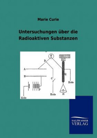 Книга Untersuchungen uber die Radioaktiven Substanzen Marie Curie