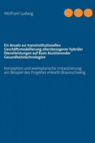 Carte Ein Ansatz zur transinstitutionellen Geschäftsmodellierung altersbezogener hybrider Dienstleistungen auf Basis Assistierender Gesundheitstechnologien Wolfram Lothar Ludwig