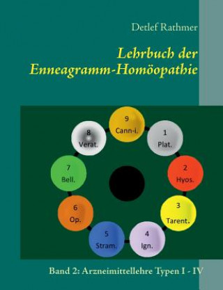 Könyv Lehrbuch der Enneagramm-Homoeopathie Detlef Rathmer