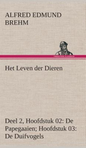 Knjiga Het Leven der Dieren Deel 2, Hoofdstuk 02 Alfred Edmund Brehm