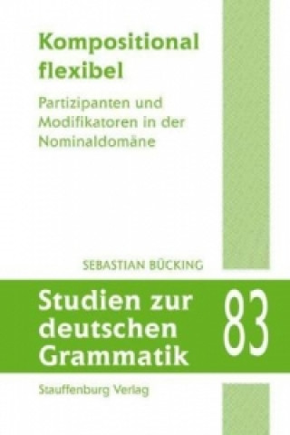 Carte Kompositional flexibel Sebastian Bücking