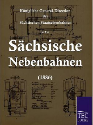 Carte Sachsische Nebenbahnen (1886) Königlich-Sächsisches Eisenbahnamt