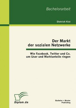 Carte Markt der sozialen Netzwerke Dietrich Kist