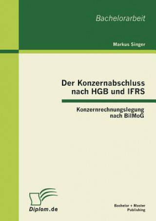 Carte Konzernabschluss nach HGB und IFRS Markus Singer