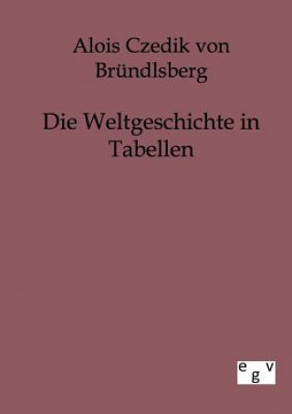 Kniha Weltgeschichte in Tabellen Alois C. von Bründlsberg