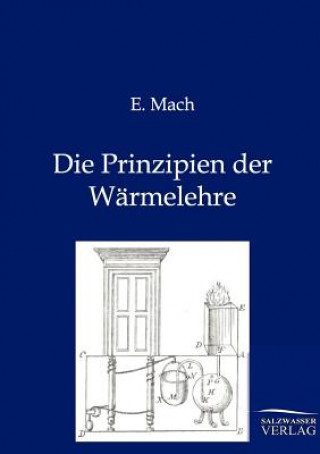 Kniha Prinzipien der Warmelehre E. Mach