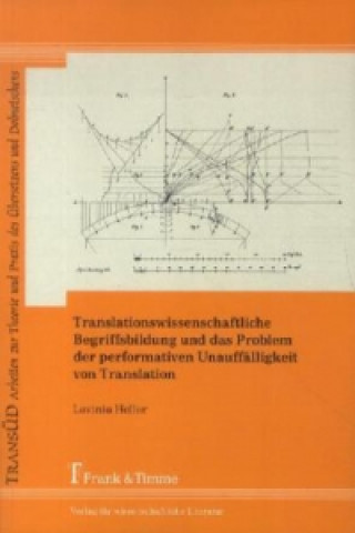 Livre Translationswissenschaftliche Begriffsbildung und das Problem der performativen Unauffälligkeit von Translation Lavinia Heller