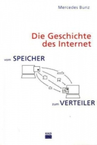 Könyv Vom Speicher zum Verteiler, Die Geschichte des Internet Mercedes Bunz