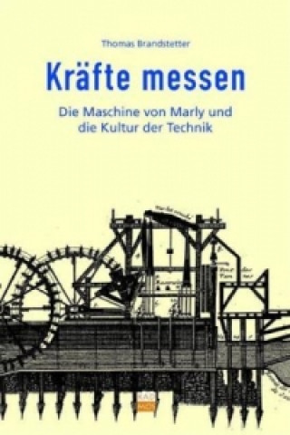 Carte Kräfte messen Thomas Brandstetter