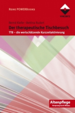 Carte Der therapeutische Tischbesuch Bernd Kiefer