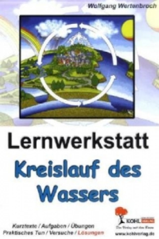 Carte Lernwerkstatt Kreislauf des Wassers Wolfgang Wertenbroch