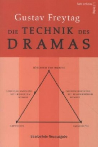Kniha Die Technik des Dramas Gustav Freytag