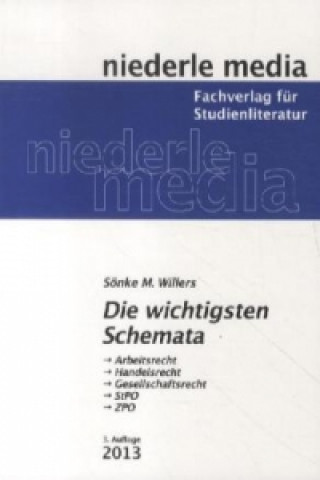 Kniha Die wichtigsten Schemata - 2022 Sönke M. Willers