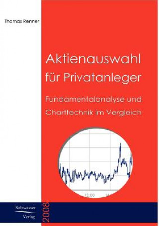 Carte Aktienauswahl fur Privatanleger Thomas Renner