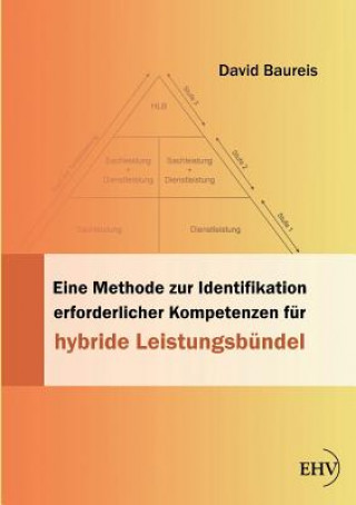 Książka Eine Methode Zur Identifikation Erforderlicher Kompetenzen Fur Hybride Leistungsbundel David Baureis