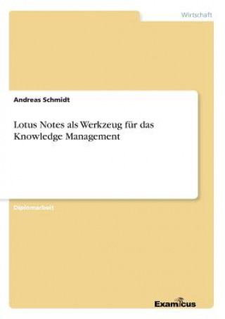 Carte Lotus Notes als Werkzeug fur das Knowledge Management Andreas Schmidt
