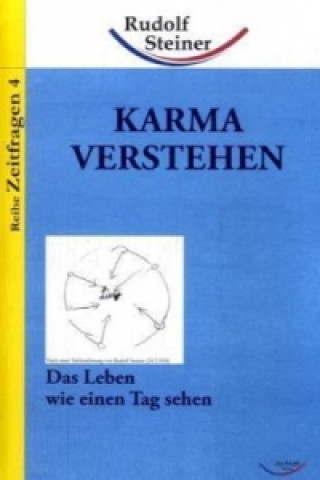 Kniha Karma verstehen Rudolf Steiner