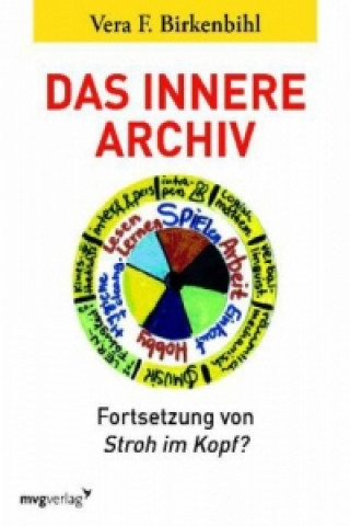 Carte Das innere Archiv Vera F. Birkenbihl
