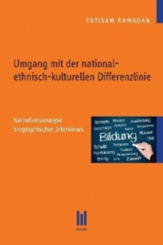 Carte Umgang mit der national-ethnisch-kulturellen Differenzlinie Ebtisam Ramadan