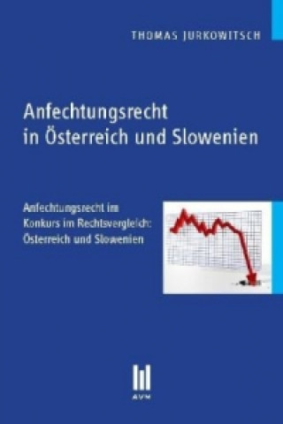 Kniha Anfechtungsrecht in Österreich und Slowenien Thomas Jurkowitsch