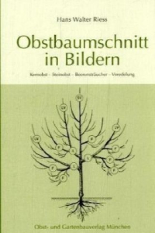 Βιβλίο Obstbaumschnitt in Bildern Hans W. Riess