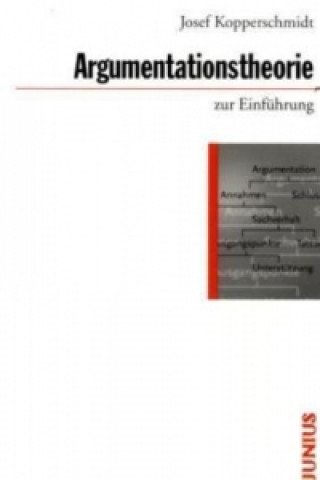 Könyv Argumentationstheorie zur Einführung Josef Kopperschmidt