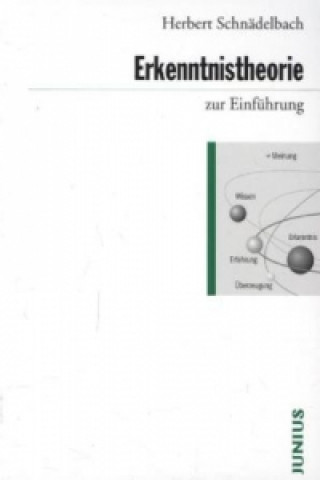 Książka Erkenntnistheorie zur Einführung Herbert Schnädelbach