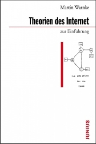 Knjiga Theorien des Internet zur Einführung Martin Warnke