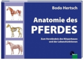 Carte Anatomie des Pferdes Bodo Hertsch
