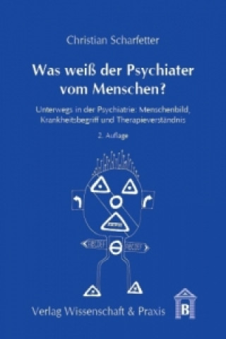 Kniha Was weiß der Psychiater vom Menschen? Christian Scharfetter