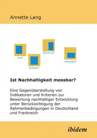 Kniha Ist Nachhaltigkeit messbar?. Eine Gegenuberstellung von Indikatoren und Kriterien zur Bewertung nachhaltiger Entwicklung unter Berucksichtigung der Ra Annette Lang