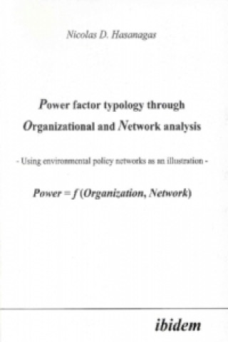 Carte Power factor typology through Organizational and Network analysis Nikolaos Hasanagas