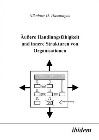 Knjiga ussere Handlungsf higkeit und innere Strukturen von Organisationen. Nikolaos Hasanagas